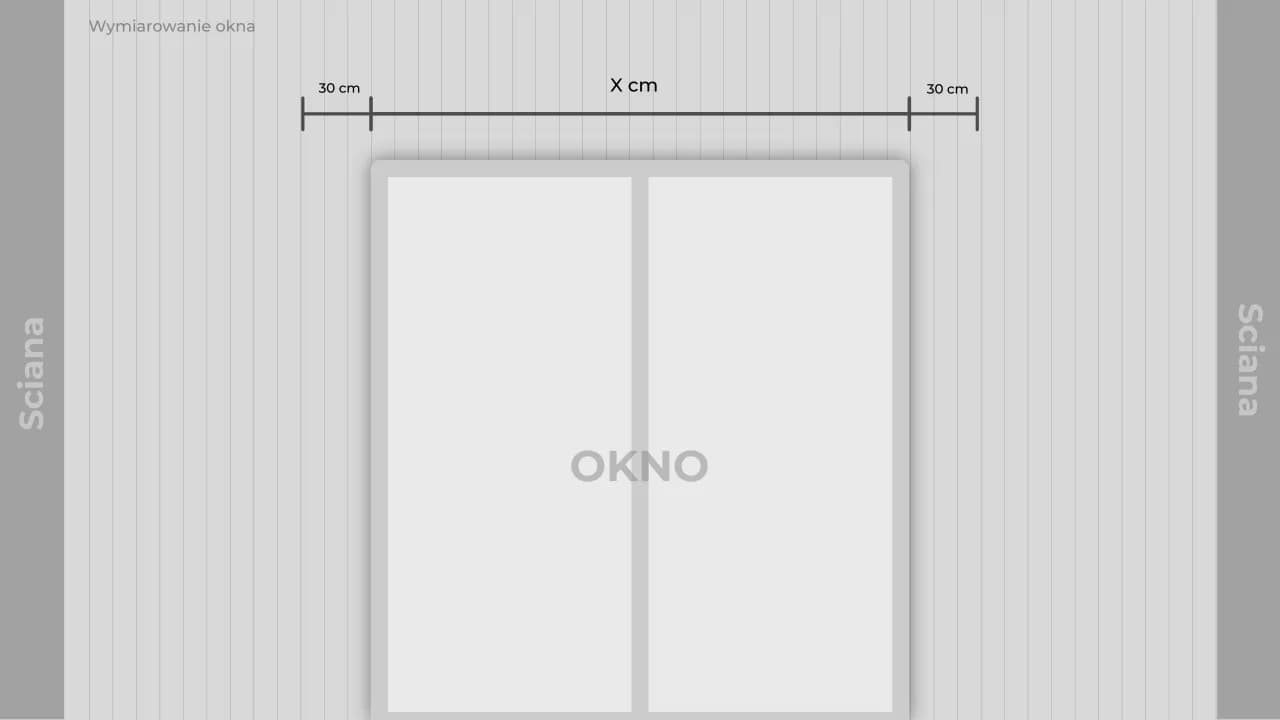 Jak zmierzyć długość karnisza, by uniknąć błędów i niedopasowania