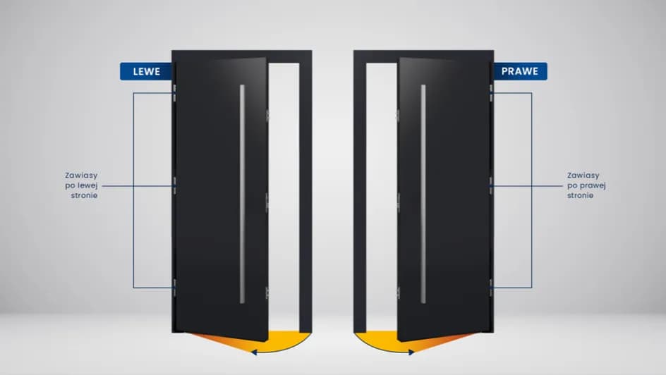 Jak odróżnić drzwi prawe od lewych i uniknąć błędów przy zakupie